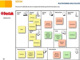 PLATAFORMA MULTILATERAL 
www.fgv2.b2r/fgvonlin2e2 
 