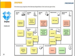 FREEMIUM 
www.fgv2.b4r/fgvonlin2e4 
 