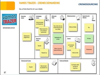 CROWDSOURCING 
www.fgv3.b2r/fgvonlin3e2 
 