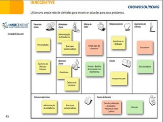 CROWDSOURCING 
www.fgv3.b4r/fgvonlin3e4 
 