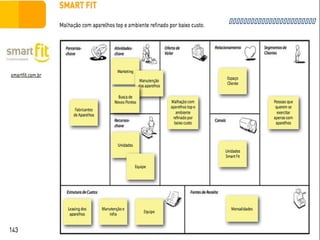  
www.fgv3.b6r/fgvonlin3e6 
 