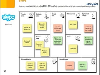 FREEMIUM 
www.fgv3.b7r/fgvonlin3e7 
 
