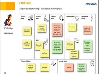 FREEMIUM 
www.fgv3.b8r/fgvonlin3e8 
 