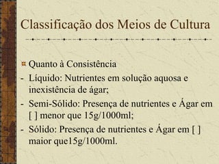 Classificação dos Meios de CulturaQuanto à ConsistênciaLíquido: Nutrientes em solução aquosa e inexistência de ágar;