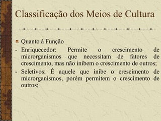 Semi-Sólido: Presença de nutrientes e Ágar em [ ] menor que 15g/1000ml;