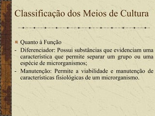 Sólido: Presença de nutrientes e Ágar em [ ] maior que15g/1000ml.Classificação dos Meios de CulturaQuanto à FunçãoEnriquecedor: Permite o crescimento de microrganismos que necessitam de fatores de crescimento, mas não inibem o crescimento de outros;