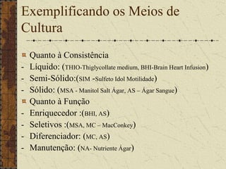 Seletivos: É aquele que inibe o crescimento de microrganismos, porém permitem o crescimento de outros;Classificação dos Meios de CulturaQuanto à FunçãoDiferenciador: Possui substâncias que evidenciam uma característica que permite separar um grupo ou uma espécie de microrganismos;