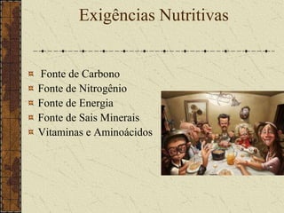 Exigências Nutritivas Fonte de CarbonoFonte de NitrogênioFonte de EnergiaFonte de Sais MineraisVitaminas e Aminoácidos