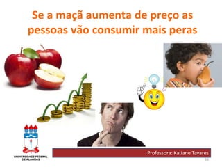 16
Se a maçã aumenta de preço as
pessoas vão consumir mais peras
Professora: Katiane Tavares
 