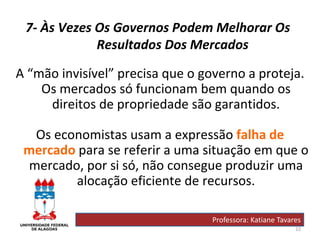 22
7- Às Vezes Os Governos Podem Melhorar Os
Resultados Dos Mercados
A “mão invisível” precisa que o governo a proteja.
Os mercados só funcionam bem quando os
direitos de propriedade são garantidos.
Os economistas usam a expressão falha de
mercado para se referir a uma situação em que o
mercado, por si só, não consegue produzir uma
alocação eficiente de recursos.
Professora: Katiane Tavares
 