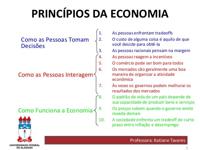 Monografia de conclusão de curso Monografia de conclusão de curso