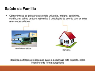Saúde da Família
• Compromisso de prestar assistência universal, integral, equânime,
contínua e, acima de tudo, resolutiva à população de acordo com as suas
reais necessidades.
Identifica os fatores de risco aos quais a população está exposta, neles
intervindo de forma apropriada
Unidade de Saúde
Domicílio
 