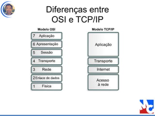 Diferenças entre
OSI e TCP/IP
 