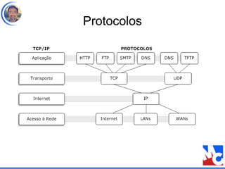 Protocolos
 