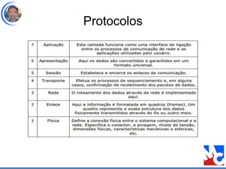 Protocolos
 