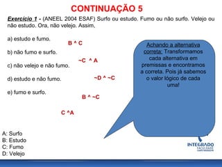 CONTINUAÇÃO 5
Exercício 1 - (ANEEL 2004 ESAF) Surfo ou estudo. Fumo ou não surfo. Velejo ou
não estudo. Ora, não velejo. Assim,
a) estudo e fumo.
b) não fumo e surfo.
c) não velejo e não fumo.
d) estudo e não fumo.
e) fumo e surfo.
A: Surfo
B: Estudo
C: Fumo
D: Velejo
Achando a alternativa
correta: Transformamos
cada alternativa em
premissas e encontramos
a correta. Pois já sabemos
o valor lógico de cada
uma!
B ^ C
~C ^ A
C ^A
~D ^ ~C
B ^ ~C
 