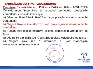 EXERCÍCIOS DO TIPO TODO/NENHUM
Exercício:(Especialista em Políticas Públicas Bahia 2004 FCC)
Considerando “todo livro é instrutivo” comouma proposição
verdadeira, é correto inferir que:
a) “Nenhum livro é instrutivo” é uma proposição necessariamente
verdadeira.
b) “Algum livro é instrutivo” é uma proposição necessariamente
verdadeira.
c) “Algum livro não é instrutivo” é uma proposição verdadeira ou
falsa.
d) “Algum livro é instrutivo” é uma proposição verdadeira ou falsa.
e) “Algum livro não é instrutivo” é uma proposição
necessariamente verdadeira.
 