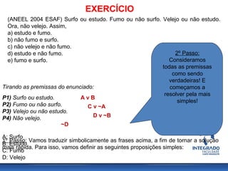 EXERCÍCIO
(ANEEL 2004 ESAF) Surfo ou estudo. Fumo ou não surfo. Velejo ou não estudo.
Ora, não velejo. Assim,
a) estudo e fumo.
b) não fumo e surfo.
c) não velejo e não fumo.
d) estudo e não fumo.
e) fumo e surfo.
Tirando as premissas do enunciado:
P1) Surfo ou estudo.
P2) Fumo ou não surfo.
P3) Velejo ou não estudo.
P4) Não velejo.
1º Passo: Vamos traduzir simbolicamente as frases acima, a fim de tornar a solução
mais rápida. Para isso, vamos definir as seguintes proposições simples:
A: Surfo
B: Estudo
C: Fumo
D: Velejo
A v B
C v ~A
D v ~B
~D
2º Passo:
Consideramos
todas as premissas
como sendo
verdadeiras! E
começamos a
resolver pela mais
simples!
 