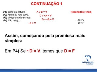 CONTINUAÇÃO 1
P1) Surfo ou estudo.
P2) Fumo ou não surfo.
P3) Velejo ou não estudo.
P4) Não velejo.
A v B = V
C v ~A = V
D v ~B = V
~D = V
Assim, começando pela premissa mais
simples:
Em P4) Se ~D = V, temos que D = F
Resultados Finais
~D = V
D = F
 