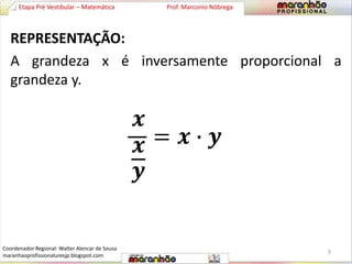 Etapa Pré Vestibular – Matemática Prof. Marconio Nóbrega 
REPRESENTAÇÃO: 
A grandeza x é inversamente proporcional a 
grandeza y. 
풙 
풙 
풚 
= 풙 ∙ 풚 
9 
Coordenador Regional: Walter Alencar de Sousa 
maranhaoprofissionaluresjp.blogspot.com 
 