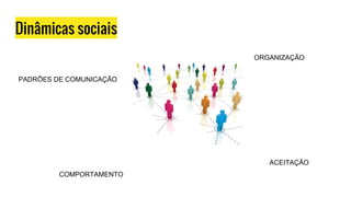 Dinâmicas sociais
ORGANIZAÇÃO
COMPORTAMENTO
PADRÕES DE COMUNICAÇÃO
ACEITAÇÃO
 