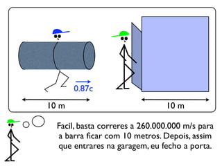 Aula 3   Relatividade 2008