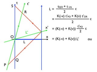 Aula 3   Relatividade 2008