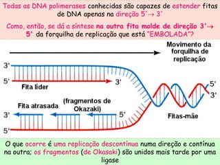 Todas as DNA polimerases conhecidas são capazes de estender fitas
               de DNA apenas na direção 5' 3'
 Como, então, se dá a síntese na outra fita molde de direção 3'
       5' da forquilha de replicação que está “EMBOLADA”?




O que ocorre é uma replicação descontínua numa direção e contínua
na outra; os fragmentos (de Okasaki) são unidos mais tarde por uma
                              ligase
 
