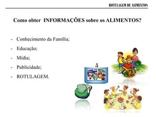 ROTULAGEM DE ALIMENTOS
Como obter INFORMAÇÕES sobre os ALIMENTOS?
- Conhecimento da Família;
- Educação;
- Mídia;
- Publicidade;
- ROTULAGEM.
 