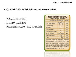 ROTULAGEM DE ALIMENTOS
 Que INFORMAÇÕES devem ser apresentadas:
- PORÇÃO do alimento;
- MEDIDA CASEIRA;
- Percentual de VALOR DIÁRIO (%VD).
 