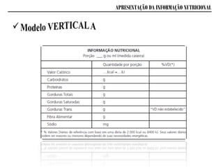 APRESENTAÇÃO DA INFORMAÇÃO NUTRICIONAL
 