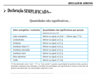 ROTULAGEM DE ALIMENTOS
Quantidades não significativas...
 