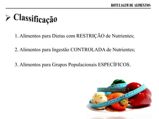 ROTULAGEM DE ALIMENTOS
1. Alimentos para Dietas com RESTRIÇÃO de Nutrientes;
2. Alimentos para Ingestão CONTROLADA de Nutrientes;
3. Alimentos para Grupos Populacionais ESPECÍFICOS.
 