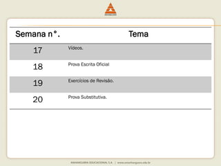 Semana n°. Tema
17 Vídeos.
18 Prova Escrita Oficial
19 Exercícios de Revisão.
20 Prova Substitutiva.
 