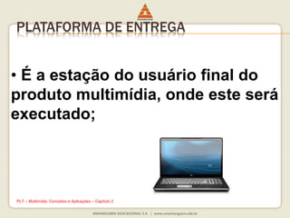 PLATAFORMA DE ENTREGA
• É a estação do usuário final do
produto multimídia, onde este será
executado;
PLT – Multimídia: Conceitos e Aplicações – Capítulo 2
 