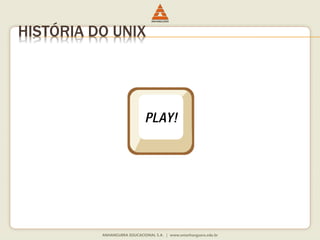 HISTÓRIA DO UNIX
 