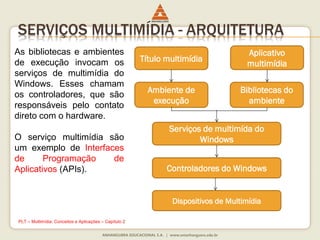 SERVIÇOS MULTIMÍDIA - ARQUITETURA
Título multimídia
Aplicativo
multimídia
Ambiente de
execução
Bibliotecas do
ambiente
Serviços de multimída do
Windows
Controladores do Windows
Dispositivos de Multimídia
As bibliotecas e ambientes
de execução invocam os
serviços de multimídia do
Windows. Esses chamam
os controladores, que são
responsáveis pelo contato
direto com o hardware.
O serviço multimídia são
um exemplo de Interfaces
de Programação de
Aplicativos (APIs).
PLT – Multimídia: Conceitos e Aplicações – Capítulo 2
 