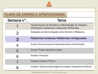 Semana n°. Tema
1 Apresentação da Disciplina e Metodologia de Trabalho.
Introdução à Sistemas e Aplicações Multimídia.
2 Evolução da Comunicação entre Homem e Máquina.
3 Plataformas: Ambientes, Plataformas e Configurações.
4 Autoria: Ferramentas para Desenvolvimento de Multimídia.
5 Autoria: Títulos, Aplicativos e Sites .
6 Projetos: Produção.
7 Projetos: Processo Técnico.
8 Imagens: Representação Digital de Imagens, Dispositivos Gráficos.
PLANO DE ENSINO E APRENDIZAGEM
 