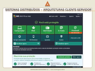 SISTEMAS DISTRIBUÍDOS – ARQUITETURAS CLIENTE-SERVIDOR
 