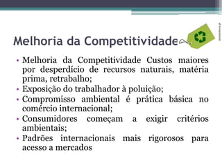 • Melhoria da Competitividade Custos maiores
por desperdício de recursos naturais, matéria
prima, retrabalho;
• Exposição do trabalhador à poluição;
• Compromisso ambiental é prática básica no
comércio internacional;
• Consumidores começam a exigir critérios
ambientais;
• Padrões internacionais mais rigorosos para
acesso a mercados

alentejolitoral.pt

Melhoria da Competitividade

 