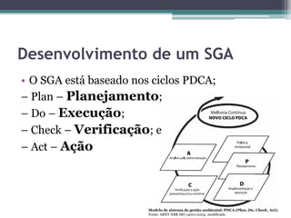 Desenvolvimento de um SGA
• O SGA está baseado nos ciclos PDCA;
– Plan – Planejamento;
– Do – Execução;
– Check – Verificação; e
– Act – Ação

Modelo de sistema de gestão ambiental: PDCA (Plan, Do, Check, Act).
Fonte: ABNT NBR ISO 14001:2004, modificado.

 