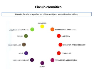 Círculo cromático
Através da mistura podemos obter múltiplas variações de matizes.
 