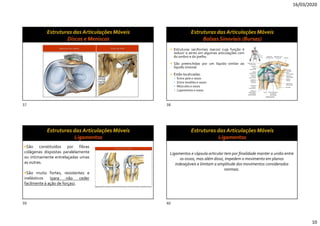 16/03/2020
10
 Estruturas saciformes (sacos) cuja função é
reduzir o atrito em algumas articulações com
do ombro e do joelho.
 São preenchidas por um líquido similar ao
líquido sinovial.
 Estão localizadas:
 Entre pele e ossos
 Entre tendões e ossos
 Músculos e ossos
 Ligamentos e ossos
São constituídos por fibras
colágenas dispostas paralelamente
ou intimamente entrelaçadas umas
as outras.
São muito fortes, resistentes e
inelásticos (para não ceder
facilmente à ação de forças).
Ligamentos e cápsula articular tem por finalidade manter a união entre
os ossos, mas além disso, impedem o movimento em planos
indesejáveis e limitam a amplitude dos movimentos considerados
normais.
37 38
39 40
 