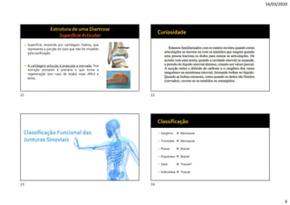 16/03/2020
6
 Superfície revestida por cartilagem hialina, que
representa a porção do osso que não foi invadido
pela ossificação.
 A cartilagem articular é avascular e inervada. Sua
nutrição portanto é precária o que torna a
regeneração (em caso de lesão) mais difícil e
lenta.
 Gínglimo  Monoaxial
 Trocóidea  Monoaxial
 Planas  Biaxial
 Elipsóidea  Biaxial
 Selar  Triaxial*
 Esferóidea  Triaxial
21 22
23 24
 