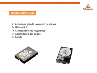 DISCO RÍGIDO - HD
 Armazena grandes volumes de dados
 Não-volátil
 Armazenamento magnético
 Acesso lento aos dados
 Barata
 
