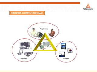 SISTEMA COMPUTACIONAL
 