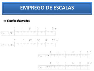 EMPREGO DE ESCALAS
Escalas derivadas
 