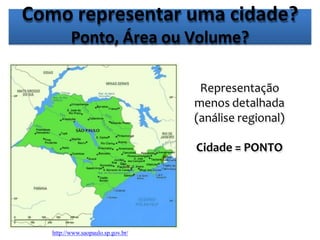Como representar uma cidade?
Ponto, Área ou Volume?
Representação
menos detalhada
(análise regional)
Cidade = PONTO
http://www.saopaulo.sp.gov.br/
 