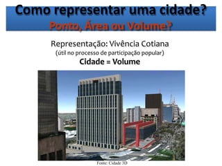 Como representar uma cidade?
Ponto, Área ou Volume?
Representação: Vivência Cotiana
(útil no processo de participação popular)
Cidade = Volume
Fonte: Cidade 3D
 