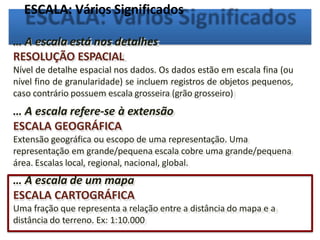 ESCALA: Vários Significados
… A escala está nos detalhes
RESOLUÇÃO ESPACIAL
Nível de detalhe espacial nos dados. Os dados estão em escala fina (ou
nível fino de granularidade) se incluem registros de objetos pequenos,
caso contrário possuem escala grosseira (grão grosseiro)
… A escala refere-se à extensão
ESCALA GEOGRÁFICA
Extensão geográfica ou escopo de uma representação. Uma
representação em grande/pequena escala cobre uma grande/pequena
área. Escalas local, regional, nacional, global.
… A escala de um mapa
ESCALA CARTOGRÁFICA
Uma fração que representa a relação entre a distância do mapa e a
distância do terreno. Ex: 1:10.000
 